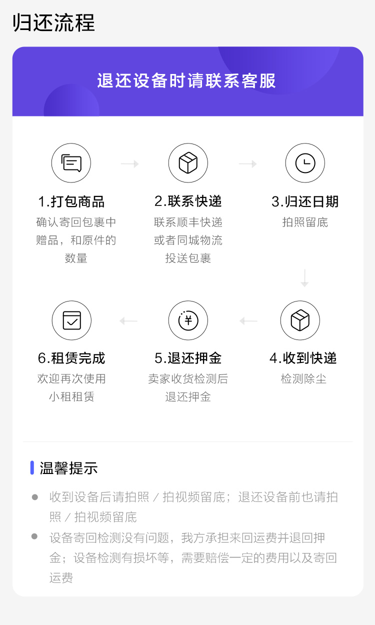 2015款 联想ThinkPad便携笔记本电脑出租/租赁【行情 报价 价格】_小租
